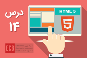 معرفی کاربرد سبک‌های CSS در کدهای HTML